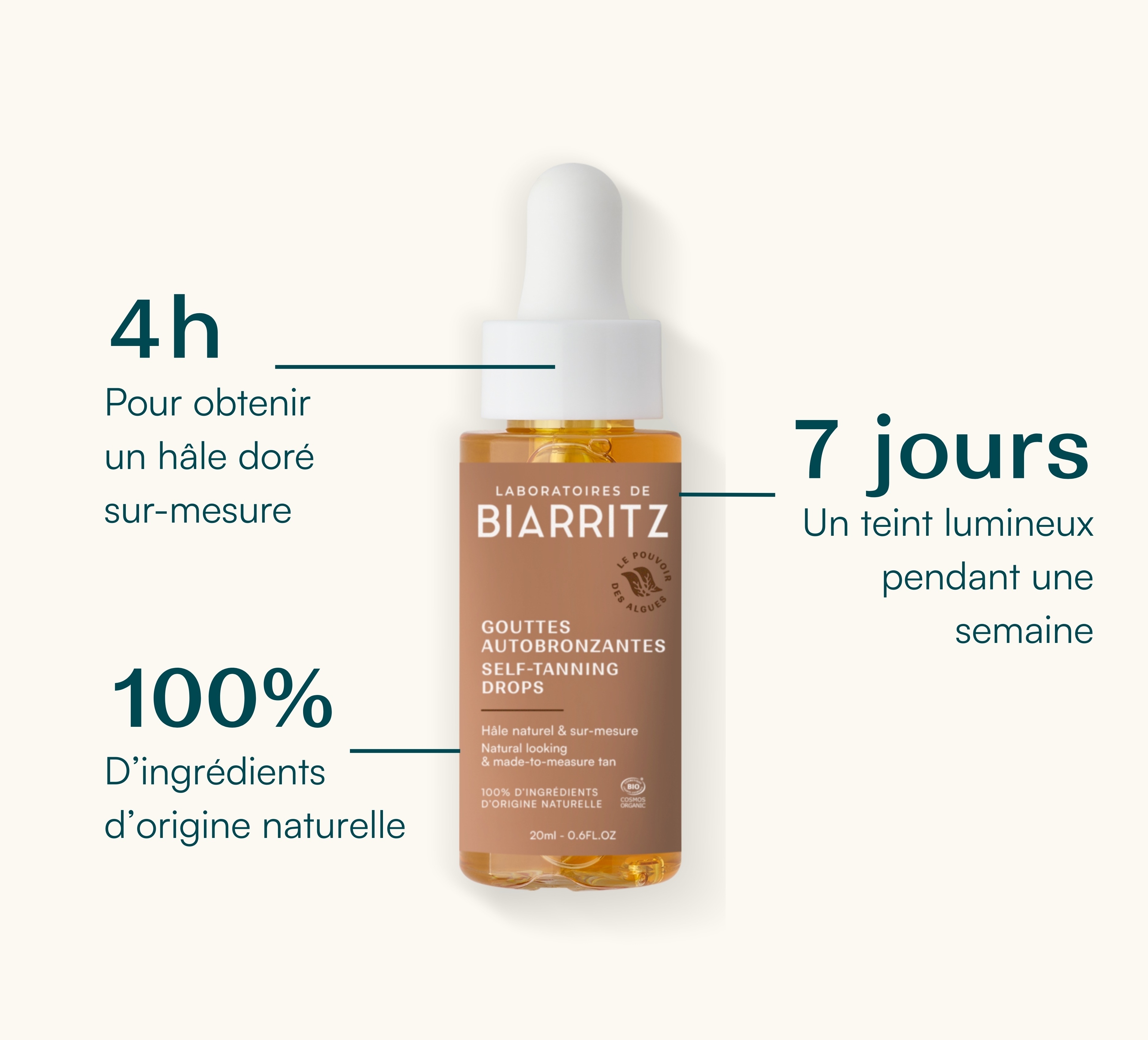 Nachgewiesene Wirksamkeit